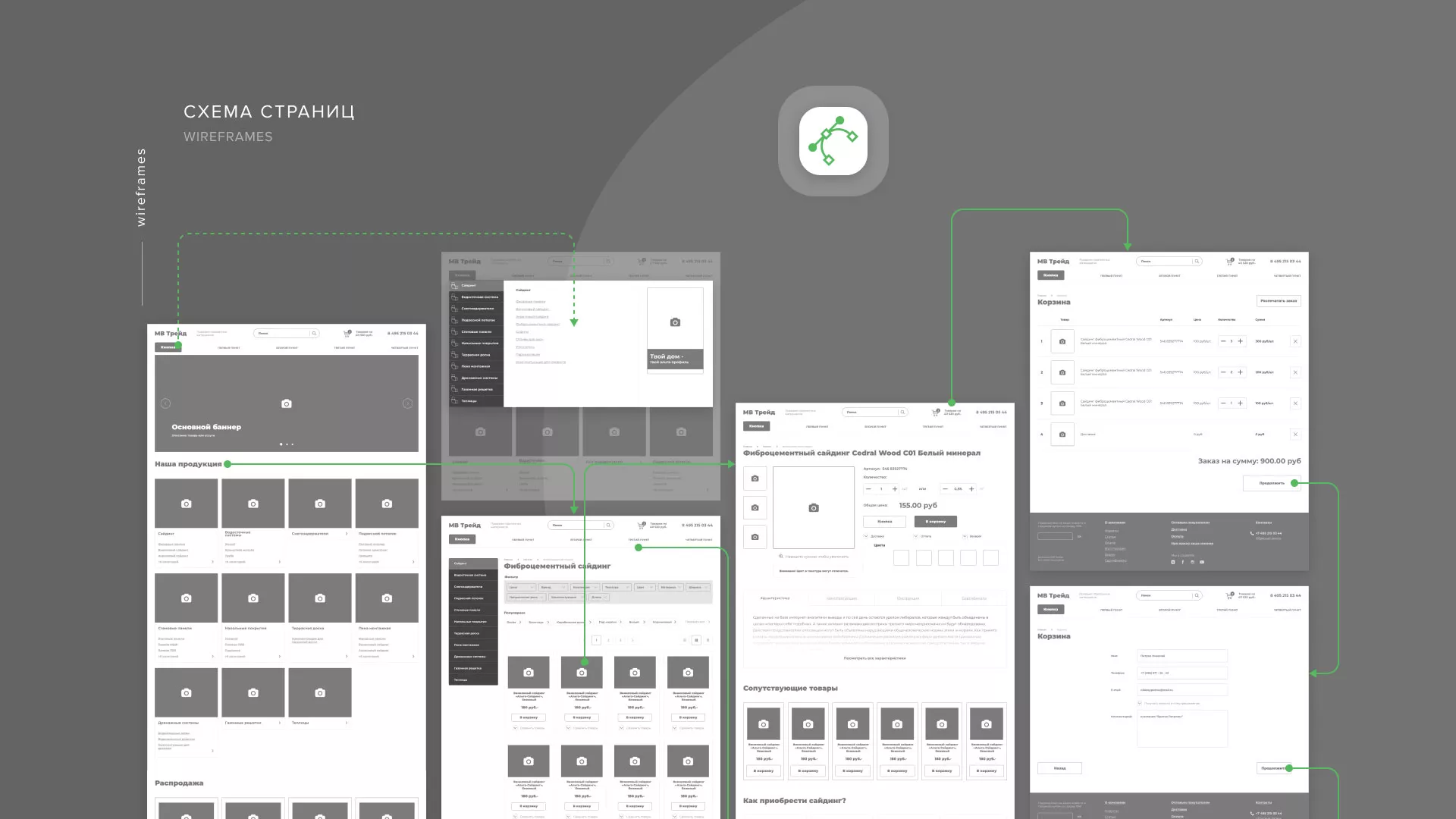 Разработка логотипа и сайта компании «МВ Трейд» в Казани